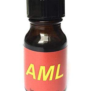 What Are Poppers? - Guide to Uses, Safety & Side Effects